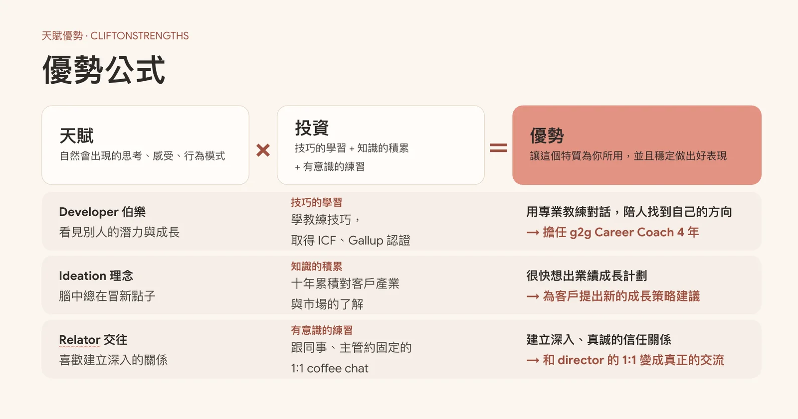 Google Career Week《探索個人優勢，打造有意義的工作組合》講座簡報